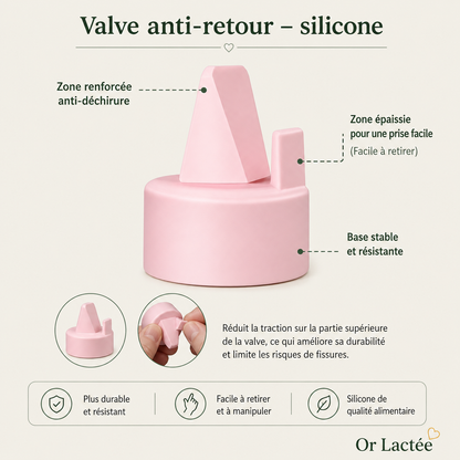 Valve a bec de canard  S1,S2, 9+Valve