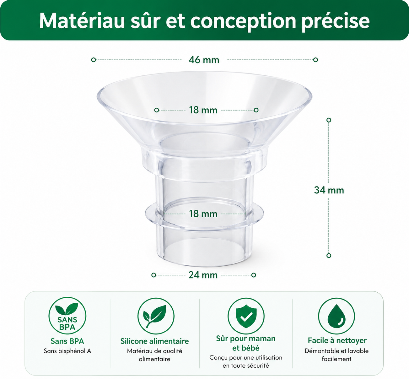 Insert pour Tire-lait