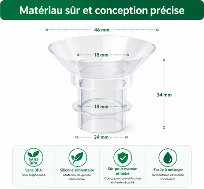 Insert pour Tire-lait