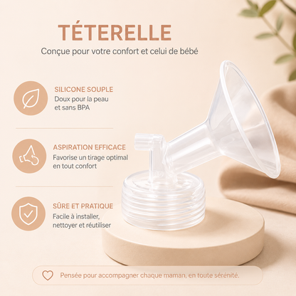 Téterelles