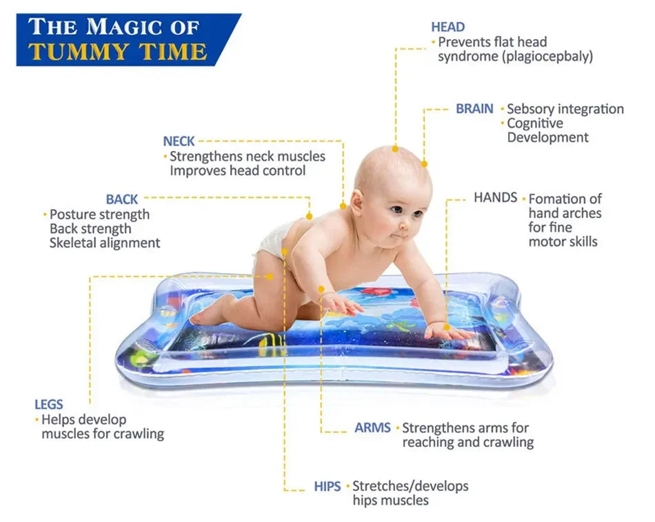 Tapis d'éveil aquatique pour bébé