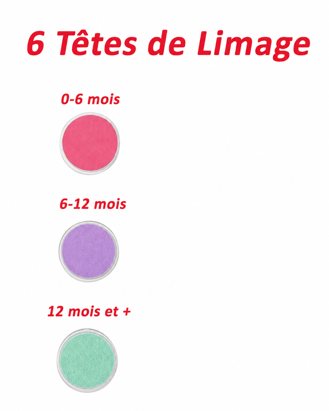 Coupe-ongles électrique pour bébé